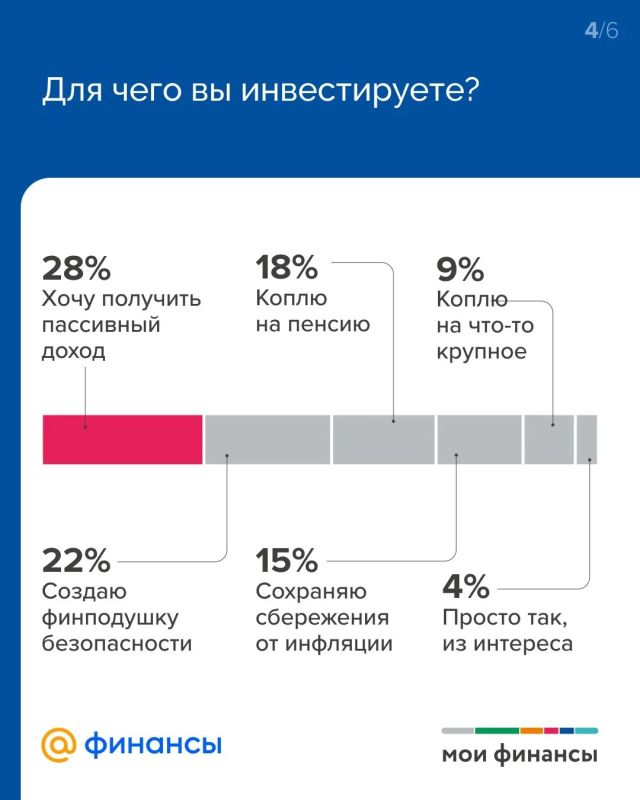 16 ������� ��������� VIII ���� ������������� ���������������� �������� "��� �������" � "������ ���������"!