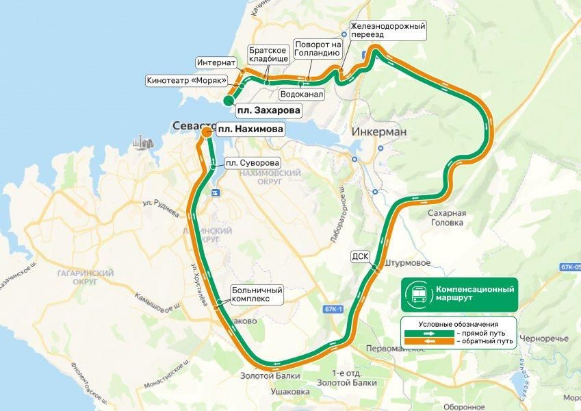 � ������� ����� � ��������������� �������� ������� ����� ���������