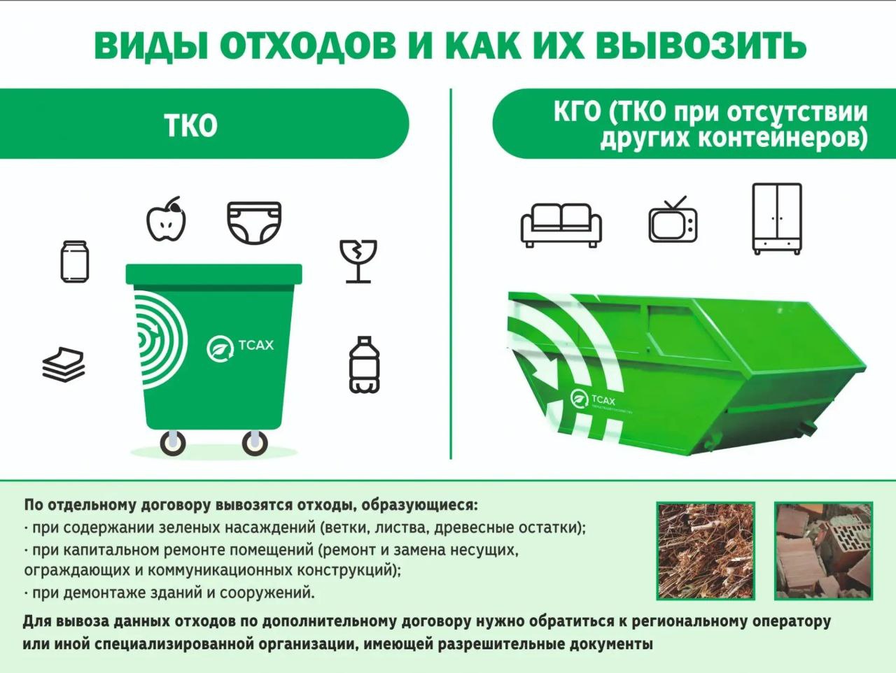 Уважаемые керчане!. С приближением весны на многих контейнерных площадках и вблизи них фиксируется массовое складирование растительных отходов (ветки, листва, древесные остатки) Уважаемые керчане!. С приближением весны на многих контейнерных площадках и вблизи них фиксируется массовое складирование растительных отходов (ветки, листва, древесные остатки)