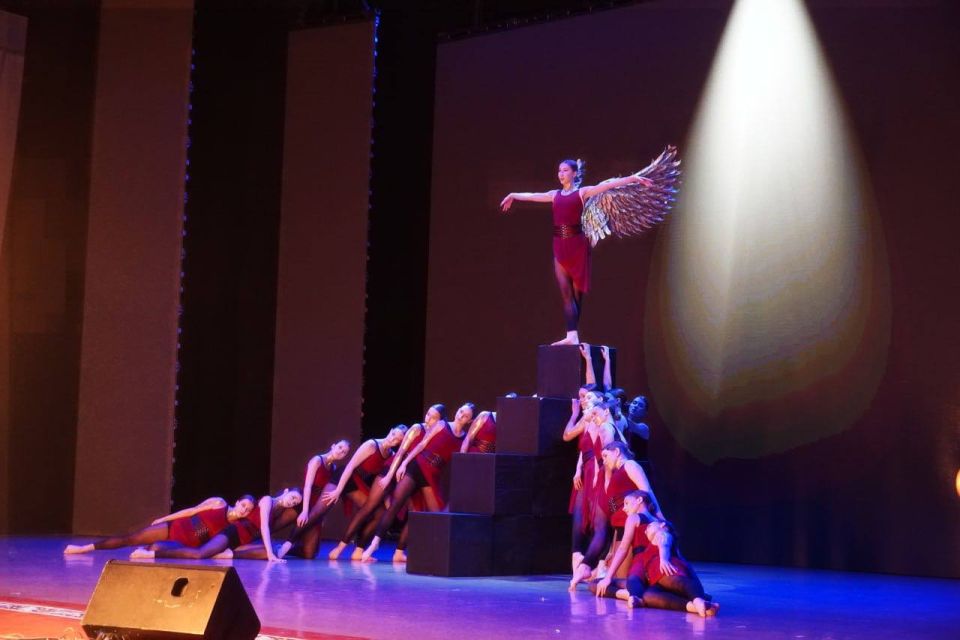 �� ������ �������� �������� ���������� �������������� ������� � ������������� ��������� ����������� ����������� ���������� �������� ���������� �������� ������ � 2025�