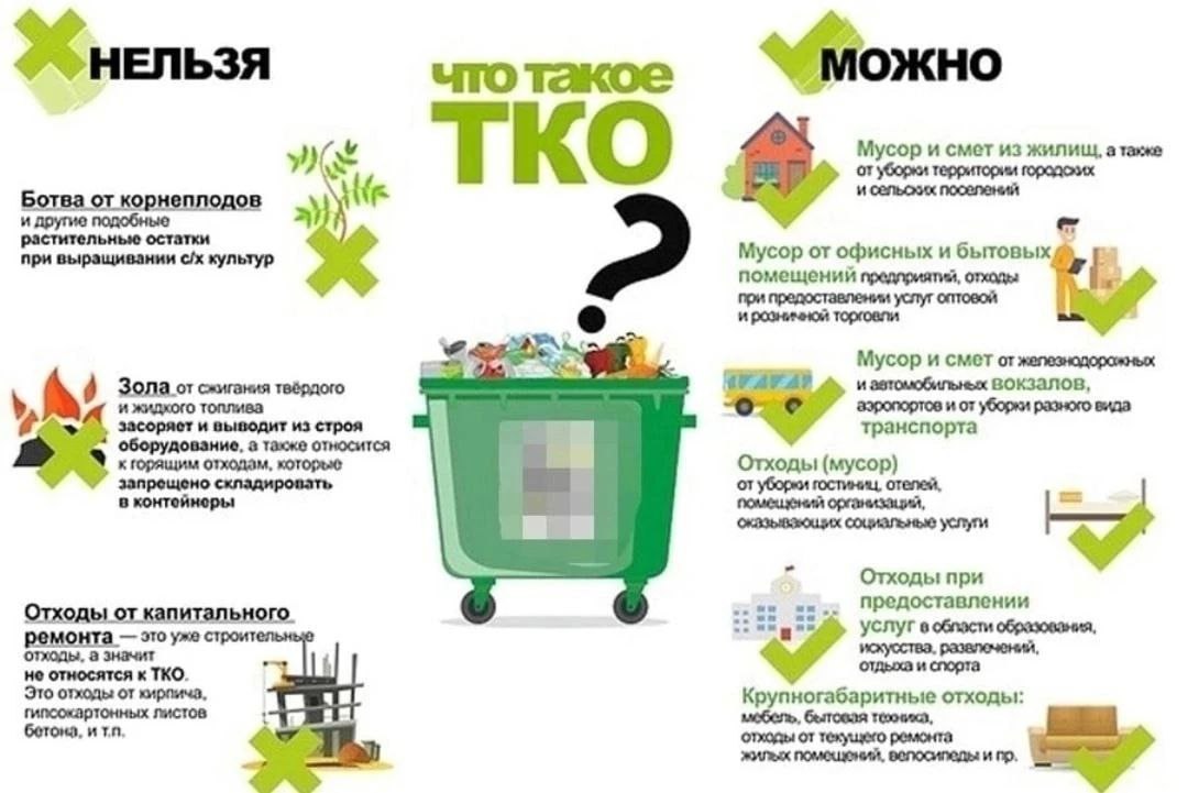 Уважаемые керчане!. С приближением весны на многих контейнерных площадках и вблизи них фиксируется массовое складирование растительных отходов (ветки, листва, древесные остатки) Уважаемые керчане!. С приближением весны на многих контейнерных площадках и вблизи них фиксируется массовое складирование растительных отходов (ветки, листва, древесные остатки)