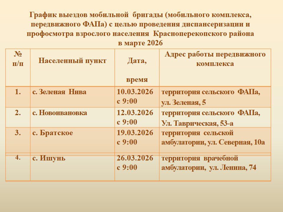 ������ �������: �������� ������� ������������������ ������!