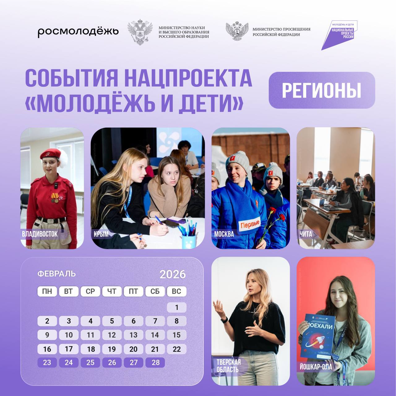 Подводим итоги прошедшей недели!