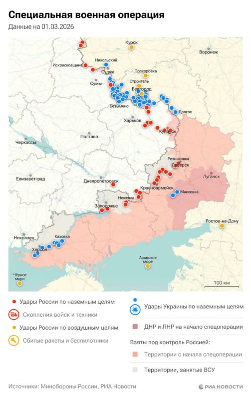 ���������� ���������� � ���� ���