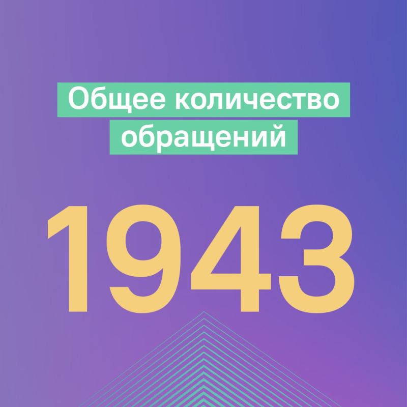 ������������, ��� ������ ���� ������