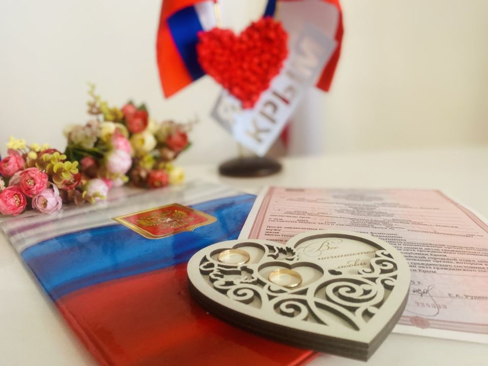 ������� ������� ����������� � ����� �����