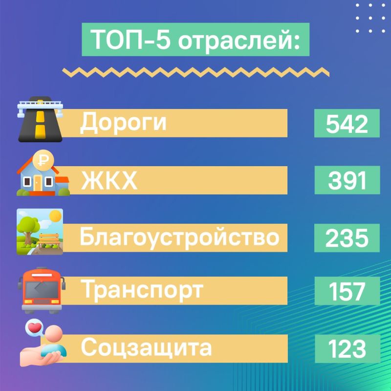 ������������, ��� ������ ���� ������