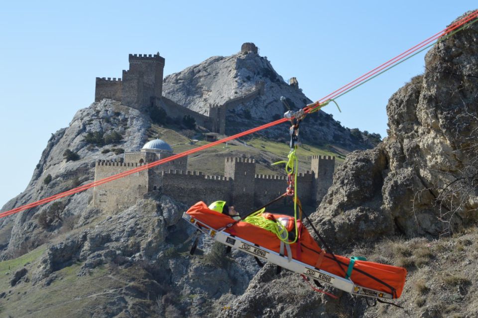 ���������� ���������� ��������-������������� ������ ��� �� "����-����" ������� ������-������������� ����������� �� ���� �������� �������