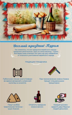 ��� ���������, ��� ��� ��������� ���������� ������ � �����������