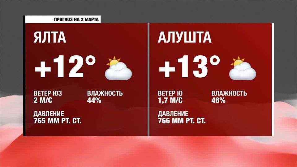 ������ ����, �����������!. ������� ������ �������������, 2������