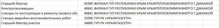 Антон Кравец: Уважаемые нижнегорцы, друзья! Антон Кравец: Уважаемые нижнегорцы, друзья!