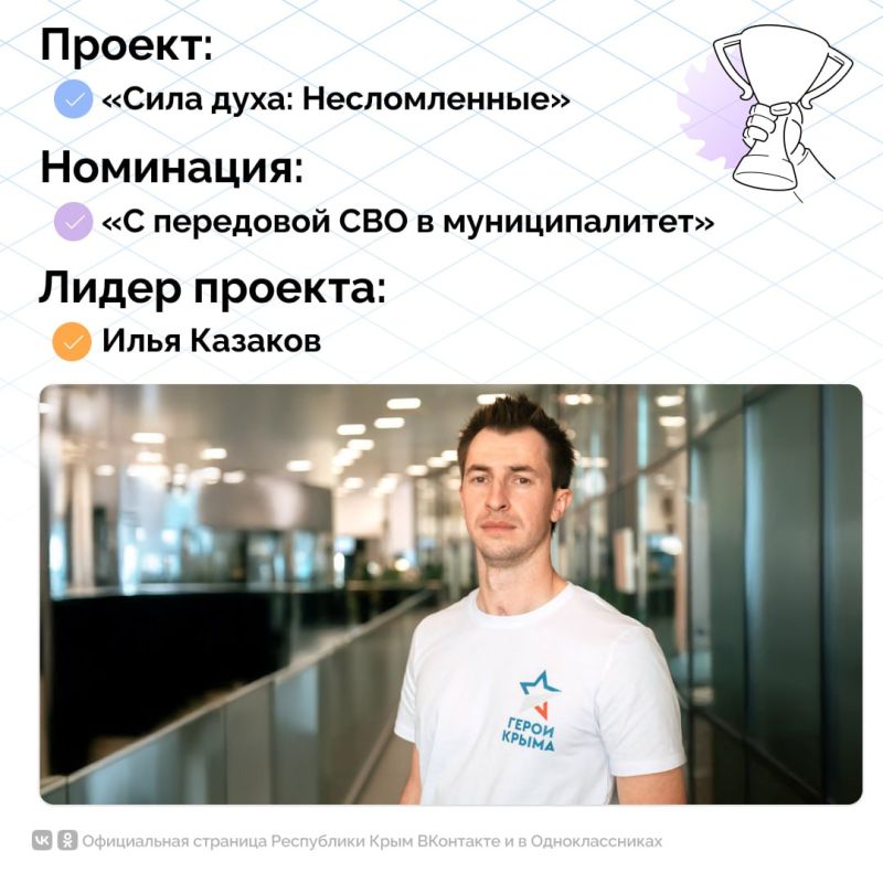 Три проекта из Крыма вышли в финал Всероссийской муниципальной премии «Служение» Три проекта из Крыма вышли в финал Всероссийской муниципальной премии «Служение»
