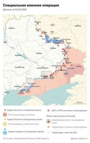 ���������� ���������� � ���� ���