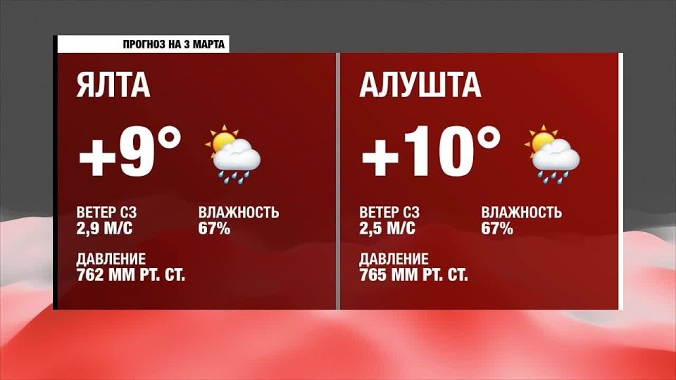 ������ ����, �����������!. ������� ������ �� �������, 3 �����