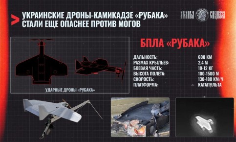 ����� ��������� ��� ����� � �����