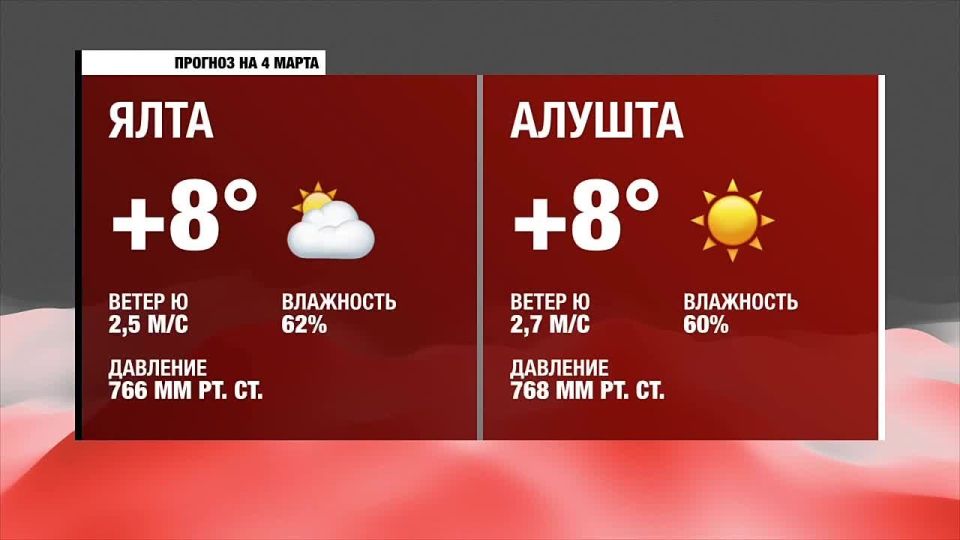 ������ ����, �����������!. ������� ������ �� �����, 4 �����