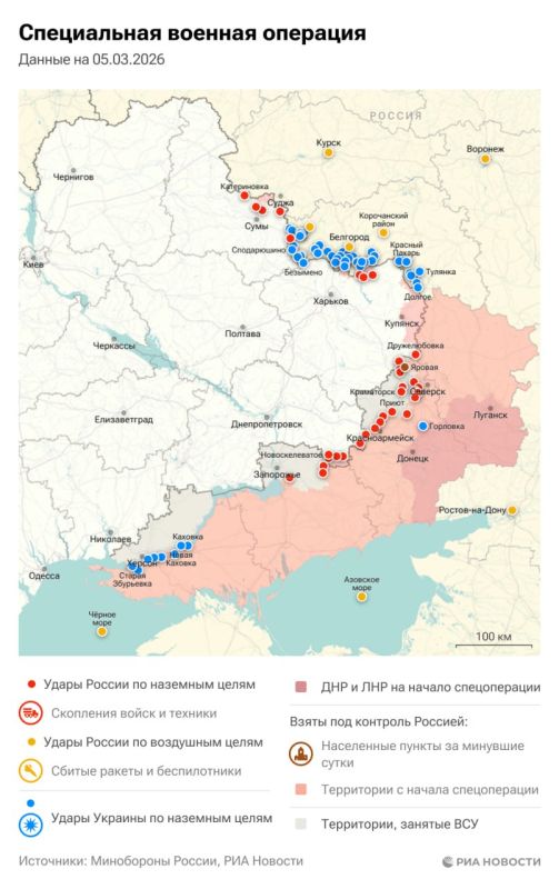 ���������� ���������� � ���� ���