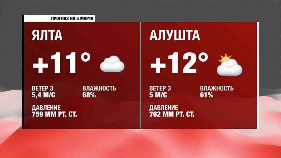 ������ ����, �����������!. ������� ������ �� �������, 5 �����