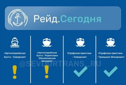 ������� ������������ ��������� ����������� ����� �������� ������� � ����������