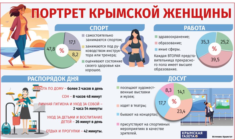 �� ��������� ��� ��� ������� �������� �������