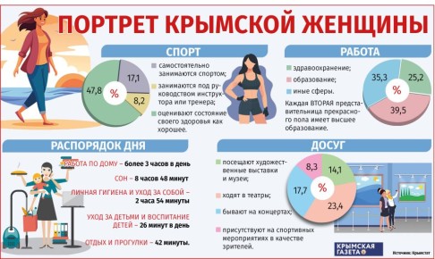 �� ��������� ��� ��� ������� �������� �������