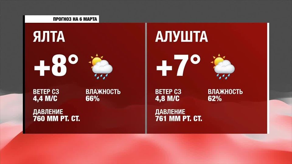 ������ ����, �����������!. ������� ������ �� �������, 6 �����