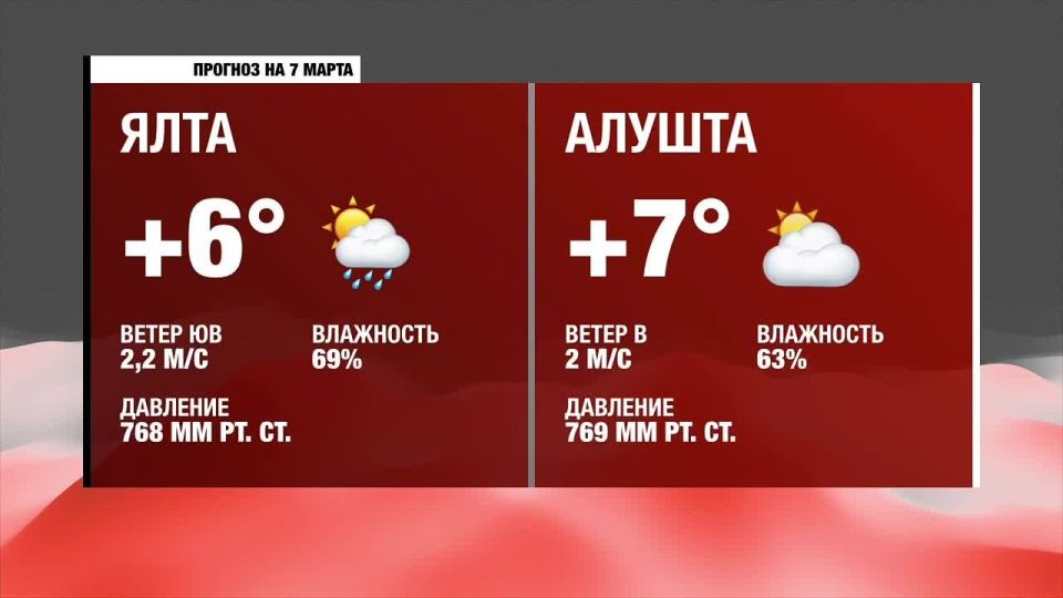 ������ ����, �����������!. ������� ������ �� �������, 7 �����