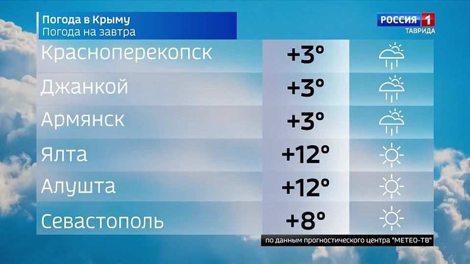 ������� ������ � ����� �� 8 �����