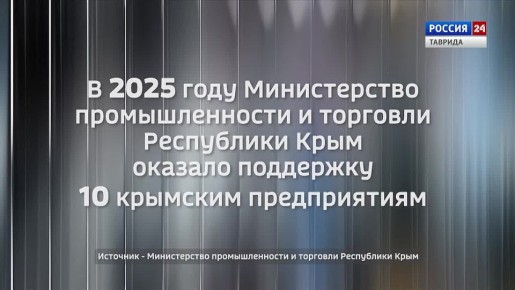 ���� � ������: ������ 10.03.2026