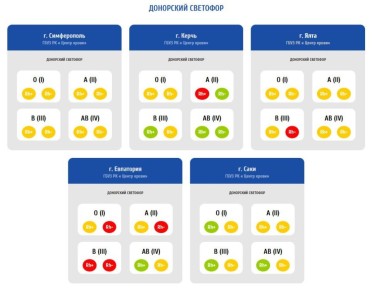 � ��������� ����� ������ � ������, ������ � ������� ������� �����