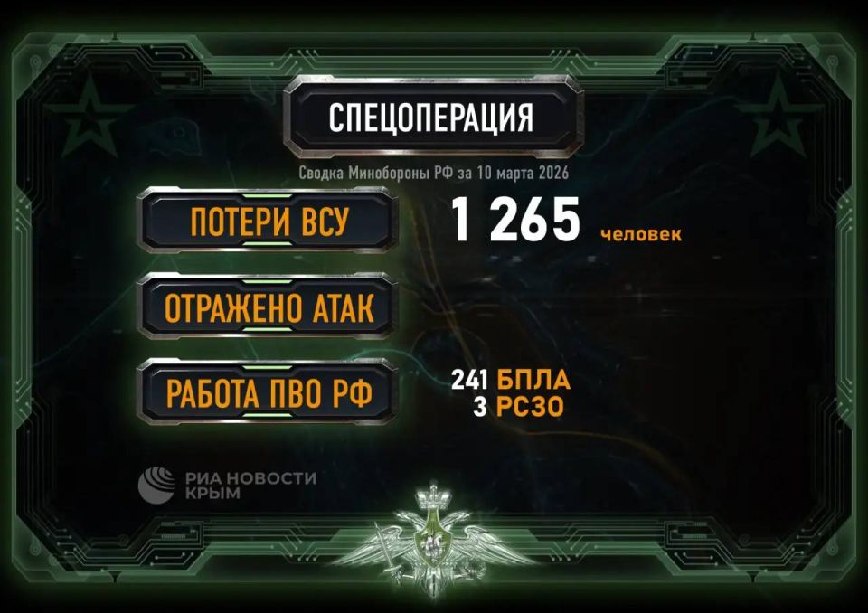 241 ���������� ����������� ����� ���������� ��� �� �����