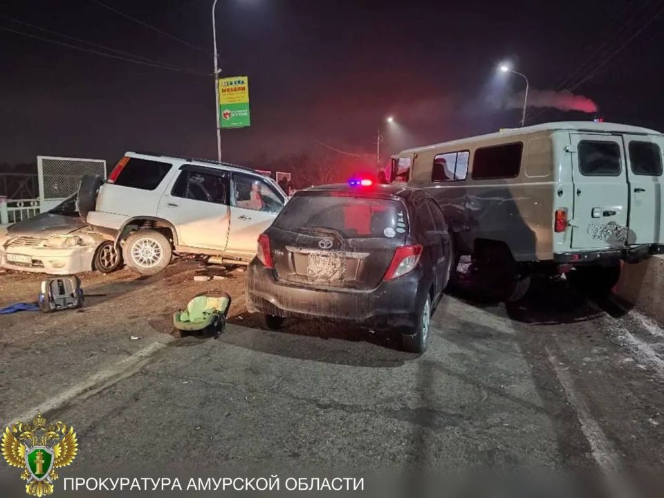 �������� ��� ��������� � �������� ������� � ������ ������� ����������, �������� � ����������� �������