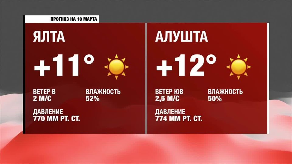 ������ ����, �����������!. ������� ������ �� �������, 10 �����