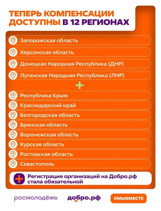 Помогать стало проще. Минюст России утвердил новый Порядок организации гуманитарных миссий в приграничье и на Донбасс Помогать стало проще. Минюст России утвердил новый Порядок организации гуманитарных миссий в приграничье и на Донбасс