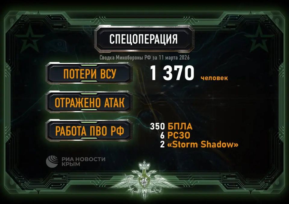 350 ���������� ������������� ����� ���������� ��� �� �����