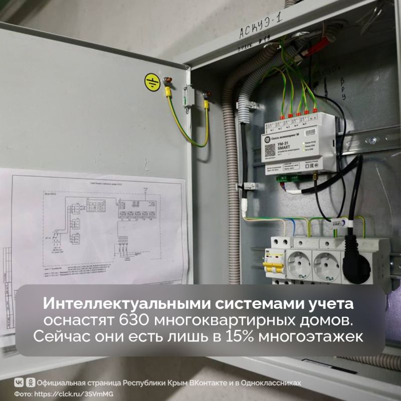 Крым полностью обеспечен электроэнергией Крым полностью обеспечен электроэнергией