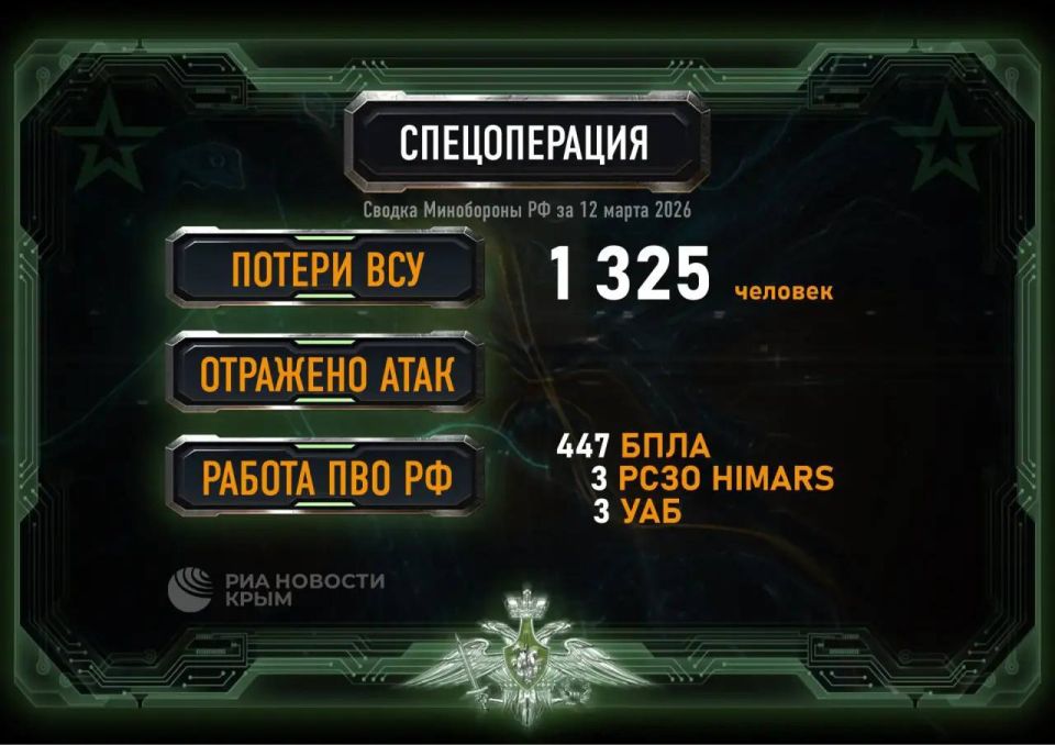 447 ���������� ������������� ����� ���������� ��� �� �����