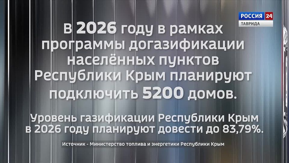 ���� � ������: ������ 12.03.2026