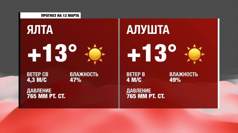 ������ ����, �����������!. ������� ������ �� �������, 12 �����