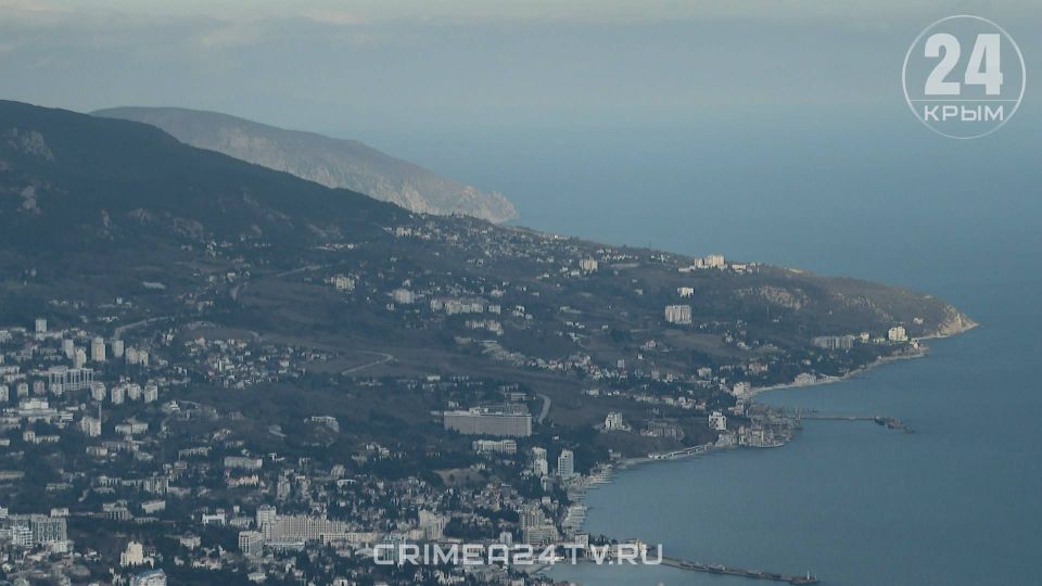 ������� ����� ������� ������������ ����������, ������� ������������ � 2027 ���� �� ������� ������������� ���������� ��������� ������