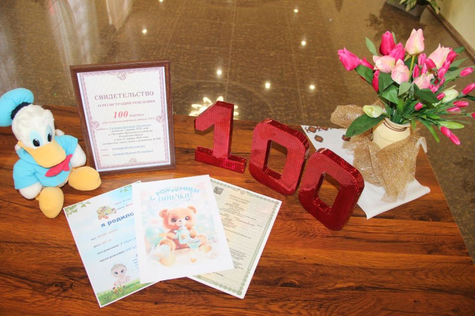 � ����������� �������� ������ ���� ���������������� ���������� ��������