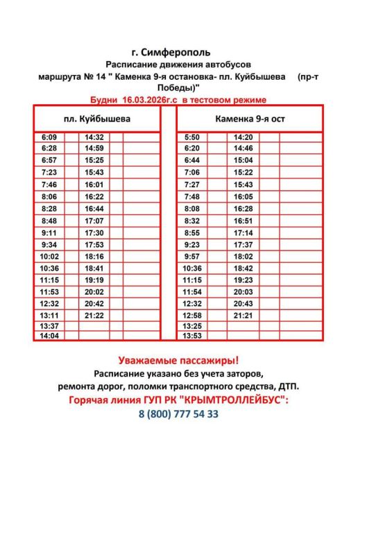 � ��������� �������� ���������� �� ��������� 14 � 88