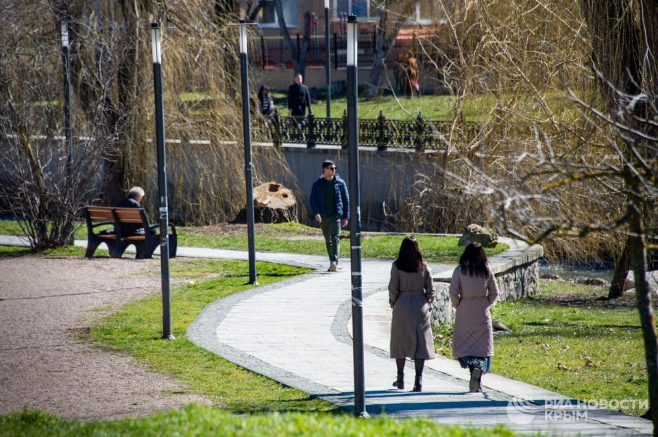 Прогноз погоды в Крыму на пятницу