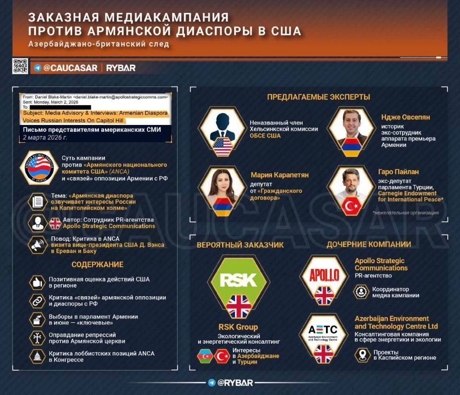 ������������� ��������. ��� ���������� ���������� ������ �����?