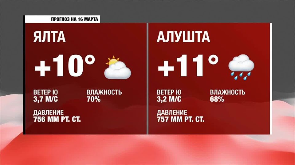 ������ ����, �����������!. ������� ������ �� �����������, 16 �����