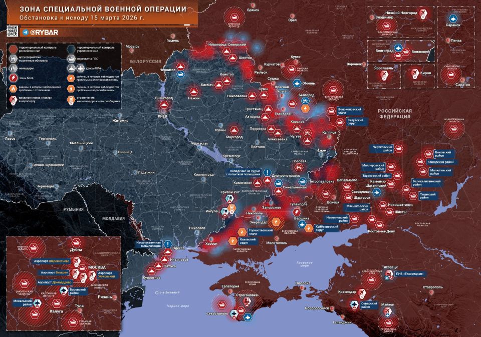 ������� ����������� ������� ��������