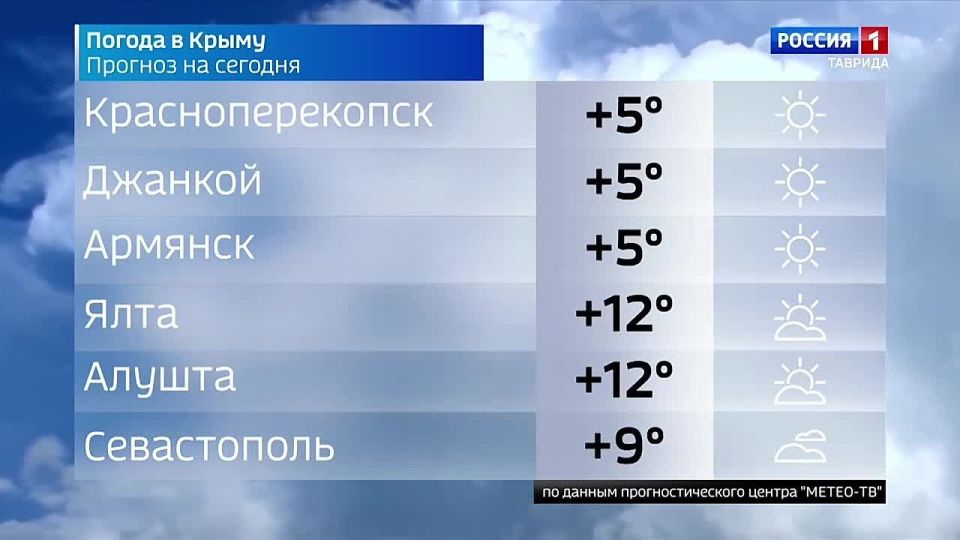 ������� ������ � ����� �� 16 �����