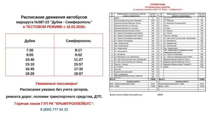 �� ������� ������-������������ ��������� ����� ��������