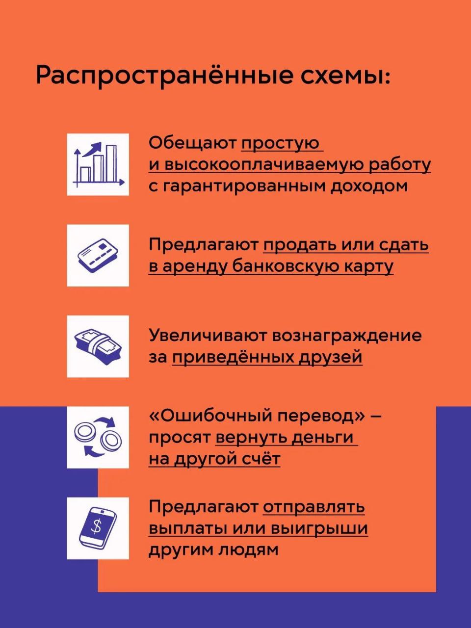 «Антидроп»: как не стать жертвой мошенников «Антидроп»: как не стать жертвой мошенников