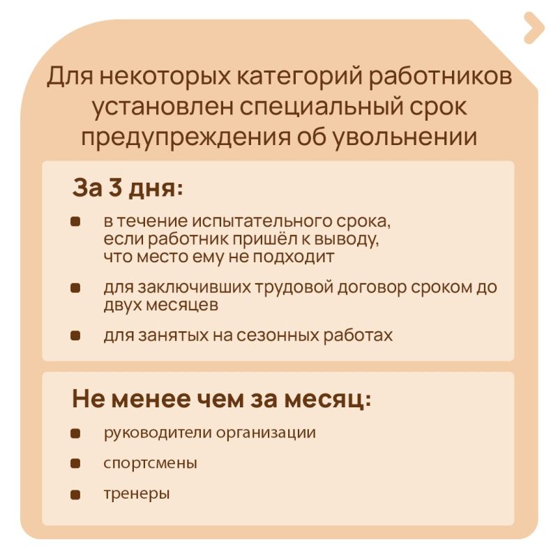 ���������� �� ������������ ������� � ����� ������� ������� ����������� ��������� ����� ���������� � �������������